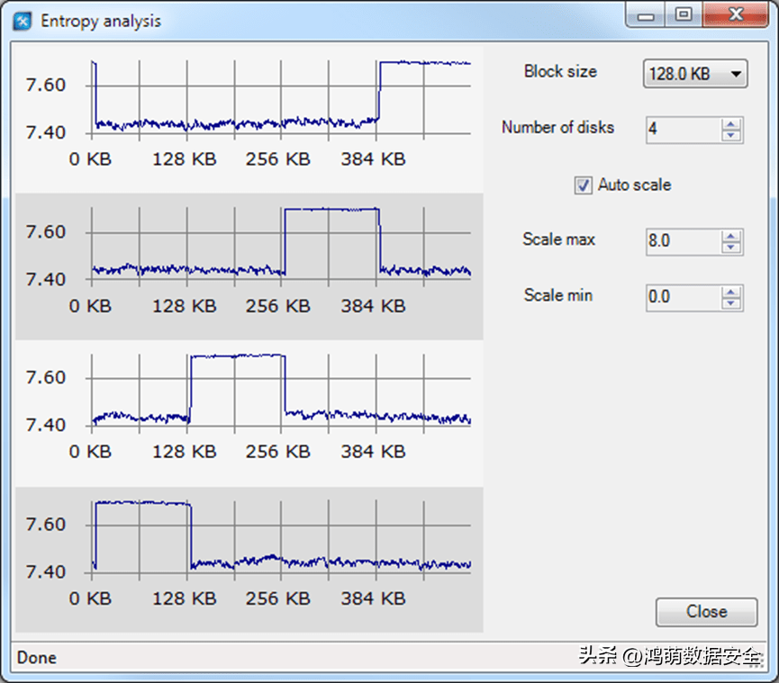 正版皇冠信用盘代理_如何快速恢复 RAID 配置信息：ReclaiMe Pro 的 RAID 分析功能