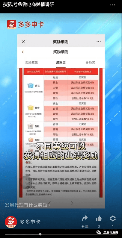 皇冠信用盘代理注册_以传销模式推销信用卡 融金信息技术（广州）有限公司被罚款20万元