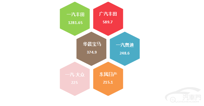 皇冠信用盘最高占成_2023年3月国内汽车质量投诉指数分析报告