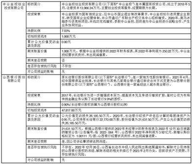 正版皇冠信用盘开户_广东奥马电器股份有限公司 关于对深圳证券交易所2022年年报问询函的回复公告