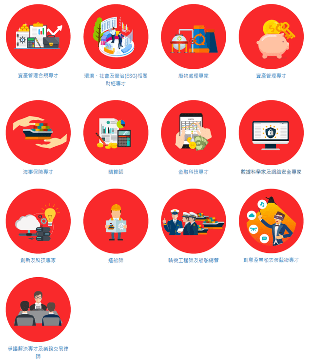 皇冠信用网怎么申请_2023年香港优才计划怎么申请?热门问题答疑汇总皇冠信用网怎么申请,全网最全!