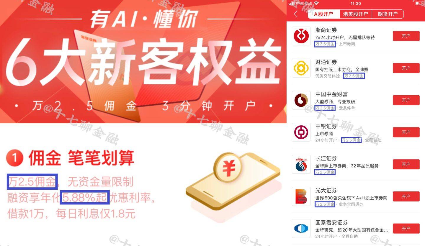 皇冠信用盘在线开户_【融资融券】一站式科普皇冠信用盘在线开户!让你在开通两融前避开所有套路【低成本、超便捷】!