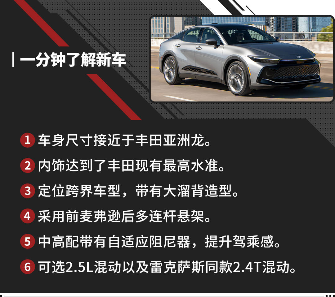 介绍个皇冠信用盘网址_雷克萨斯同款动力介绍个皇冠信用盘网址!外媒测全新皇冠 分数有点意外?