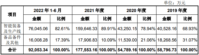 皇冠信用盘登_3月27日周一有两只新股中重科技、登康口腔能否申购皇冠信用盘登?