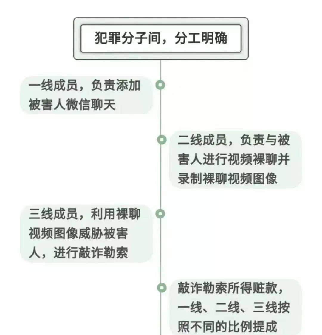 皇冠信用盘网址_案子变段子皇冠信用盘网址,反诈警官脱口秀“笑”果十足!