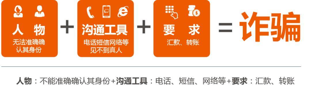 皇冠信用盘网址_案子变段子皇冠信用盘网址,反诈警官脱口秀“笑”果十足!