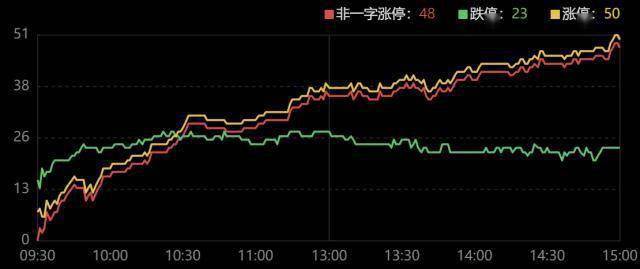 皇冠信用盘登2登3_龙虎榜｜3机构1.67亿元抄底安徒生物皇冠信用盘登2登3，上塘路打板登康口腔，炒股养家砸盘双象股份