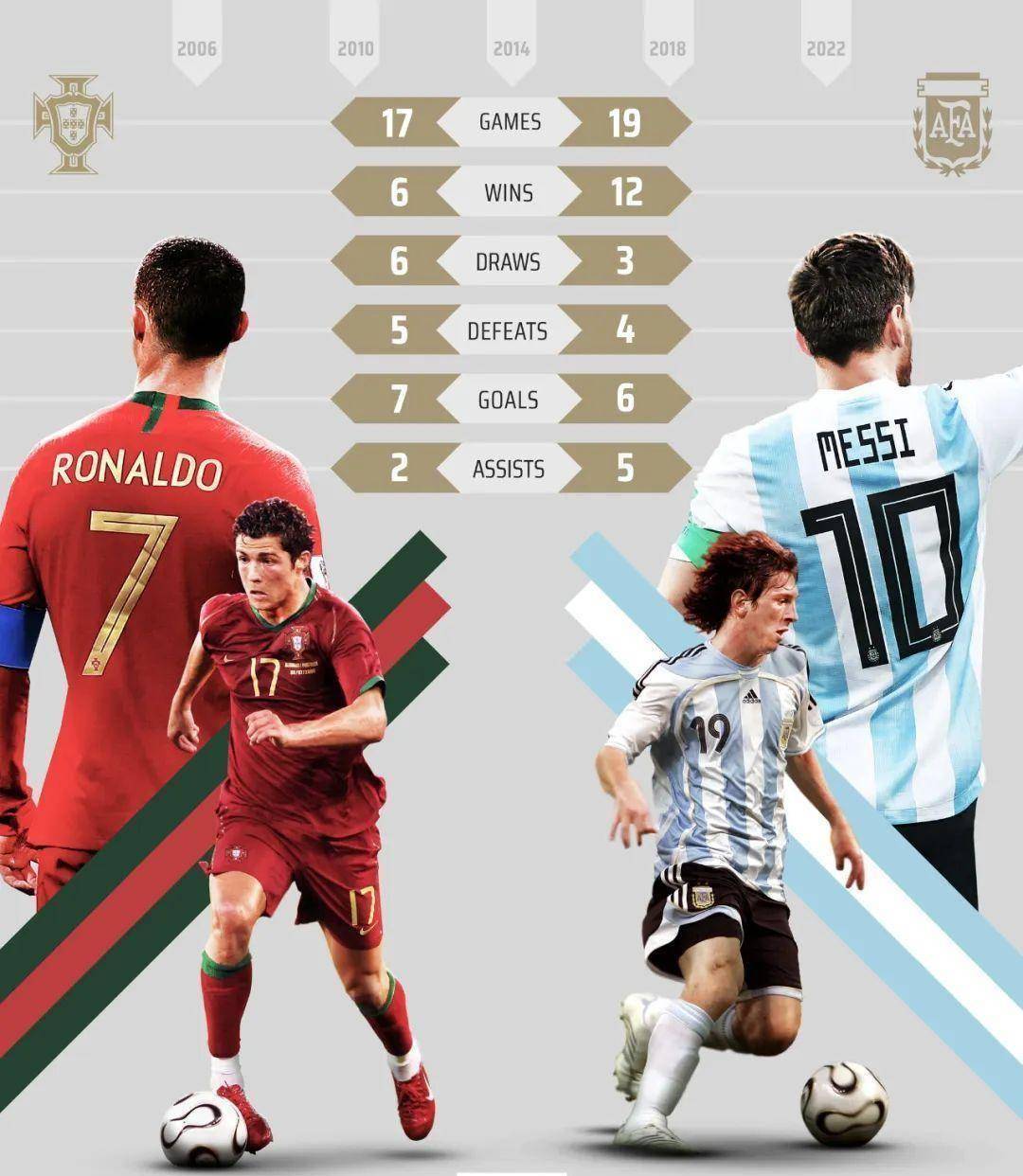 世界杯皇冠代理平台_北半球冬天的首次世界杯开幕了世界杯皇冠代理平台!但有些事情您可能并不清楚