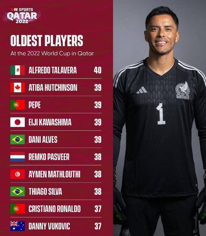 世界杯皇冠代理平台_北半球冬天的首次世界杯开幕了世界杯皇冠代理平台!但有些事情您可能并不清楚