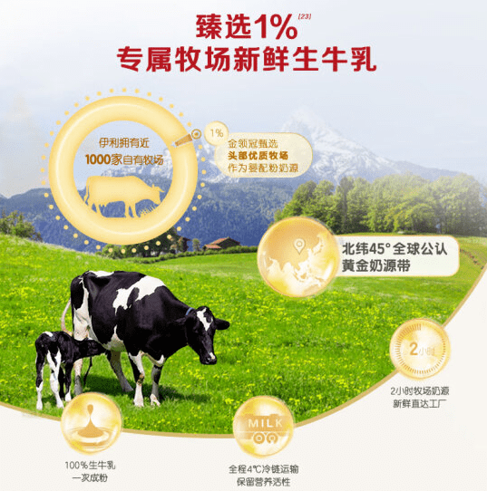 外围买球app十大平台_国产奶粉品牌十大排行榜|伊利珍护婴幼儿配方奶粉长久霸榜外围买球app十大平台!