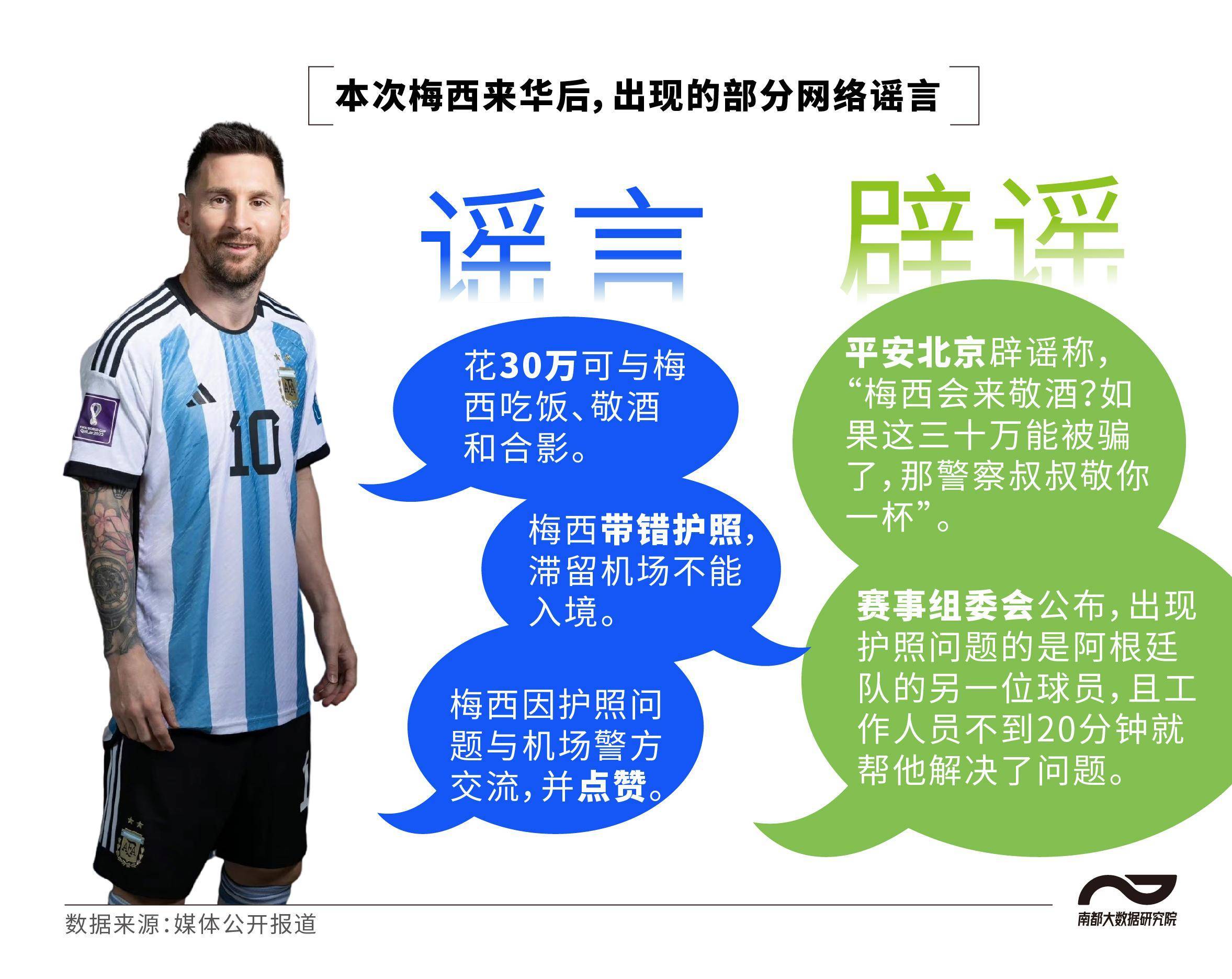 世界杯皇冠信用网平台_均价为五月天演唱会2.6倍世界杯皇冠信用网平台，国内现场看梅西踢球要花多少？