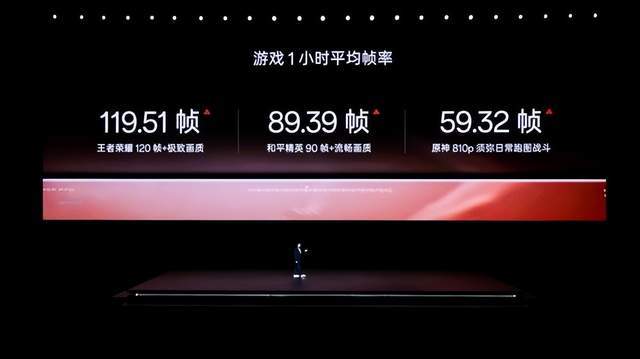 新2手机登入_一加发布新手机Ace 2 Pro新2手机登入,手机厂商战火再起