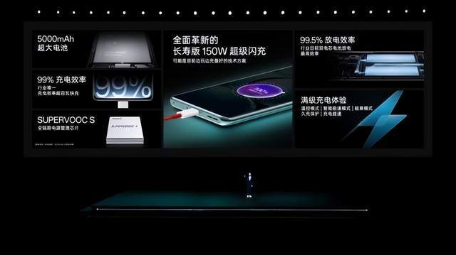 新2手机登入_一加发布新手机Ace 2 Pro新2手机登入,手机厂商战火再起