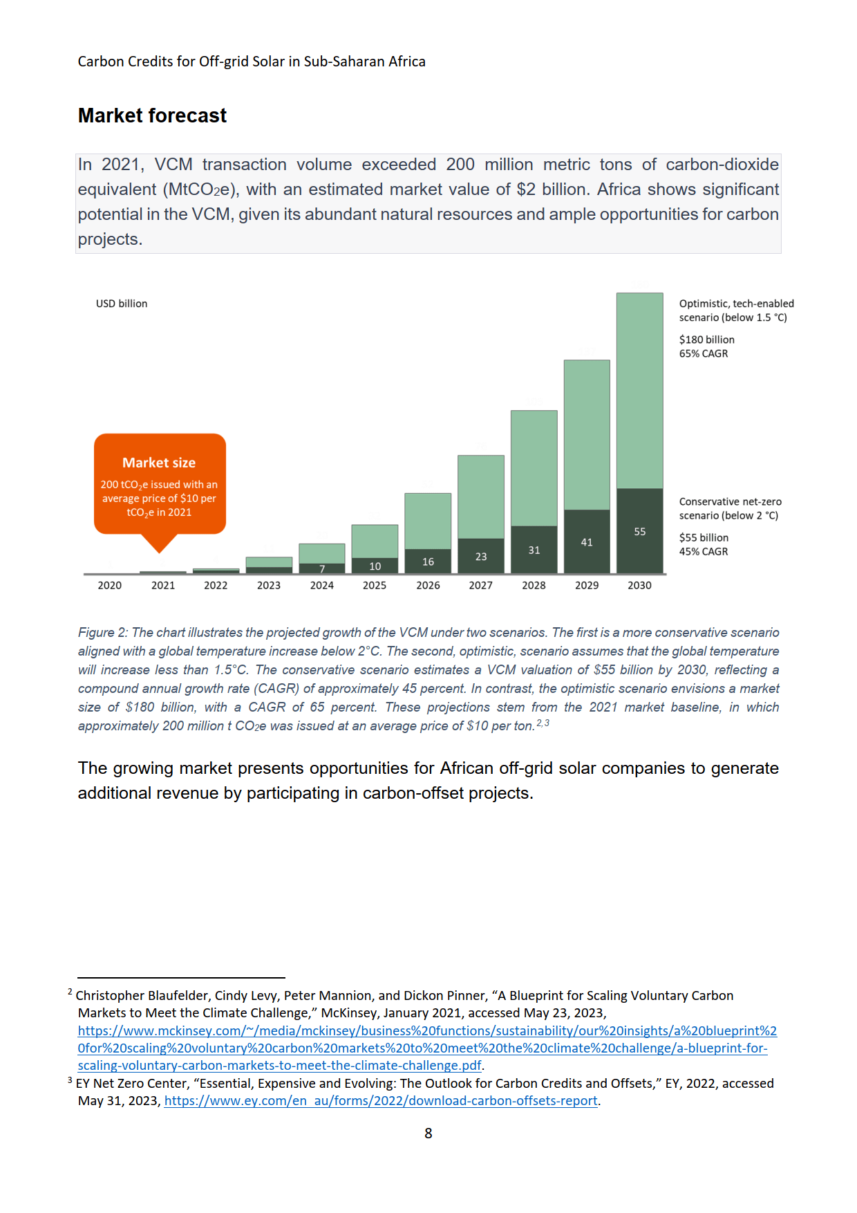皇冠信用网APP下载_2023撒哈拉以南非洲离网光伏碳信用白皮书英文版(附下载)