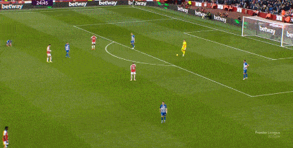 皇冠信用网登2_剑南春|阿森纳2-0布莱顿暂登榜首皇冠信用网登2,热苏斯、哈弗茨建功