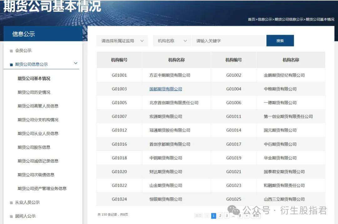 皇冠信用网在哪里开通_股指科普:想要交易股指期货的投资者在哪里开通交易皇冠信用网在哪里开通?