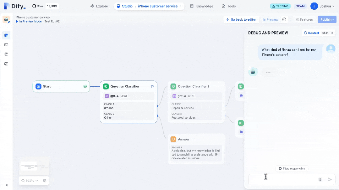 怎么开皇冠信用平台_GPT Store都开不下去怎么开皇冠信用平台,这家国产平台怎么敢走这条路的??