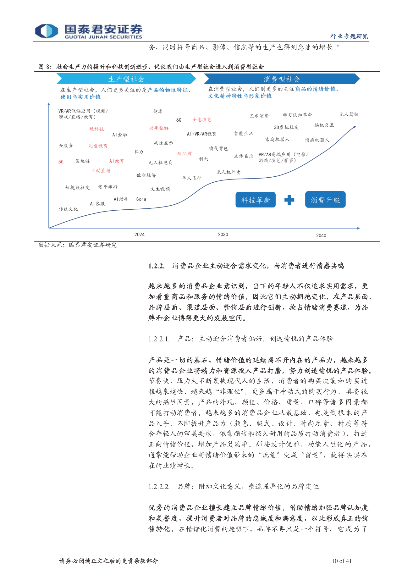 皇冠信用网可以占几成_情绪消费时代来临!你的消费决策中皇冠信用网可以占几成,情绪价值占几成?