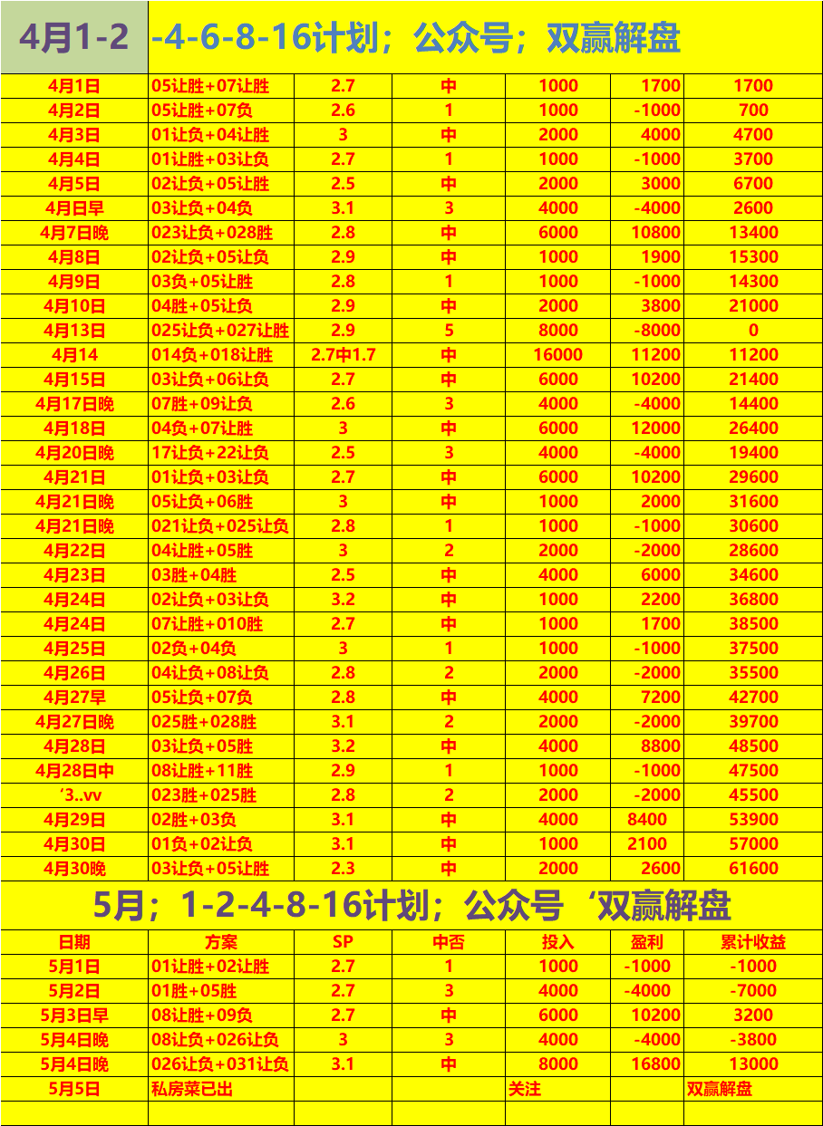 AC米兰比赛_周日AC米兰对阵热那亚:018比赛推荐AC米兰比赛!