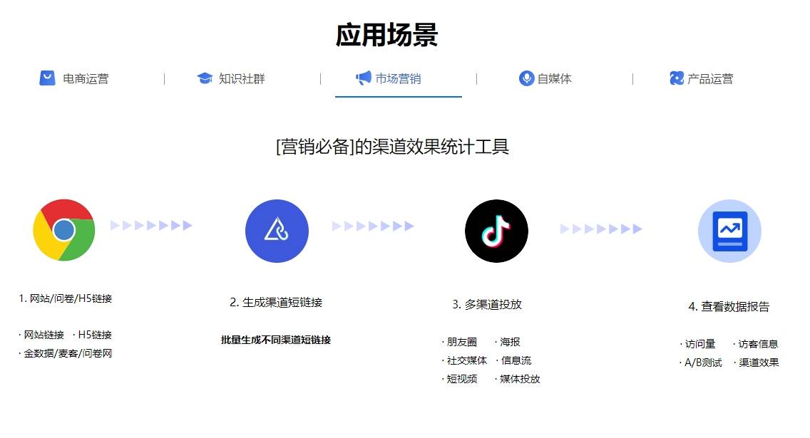 皇冠信用网怎么弄_淘宝短链接怎么弄皇冠信用网怎么弄?淘宝长链接转短链接怎么弄?