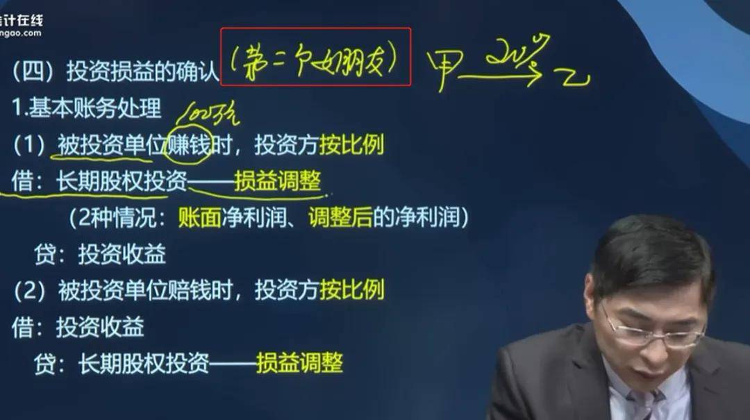 皇冠正网注册_2024年cpa注册会计师网课(东奥、轻一、马勇、高途、正保)