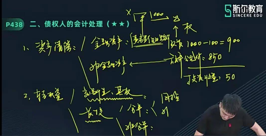 皇冠正网注册_2024年cpa注册会计师网课(东奥、轻一、马勇、高途、正保)