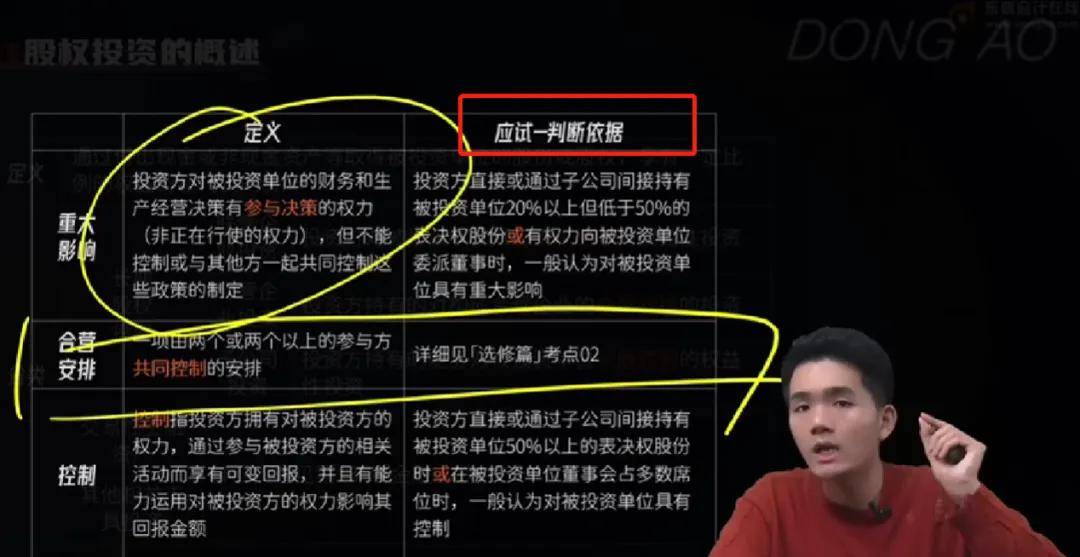 皇冠正网注册_2024年cpa注册会计师网课(东奥、轻一、马勇、高途、正保)