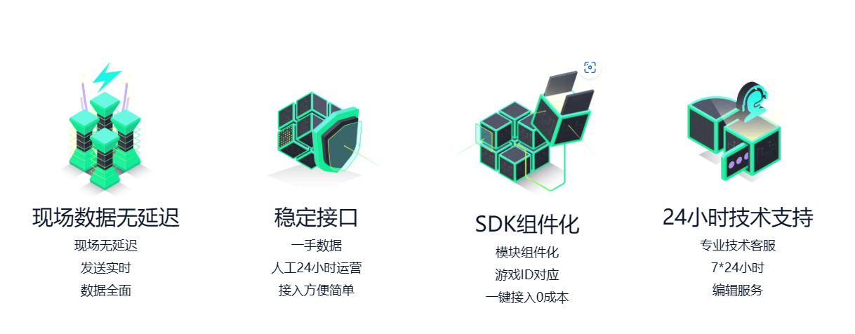 nba即时篮球比分_足球即时数据接口/篮球即时比分/ 足球数据api 接入/如何快速对接