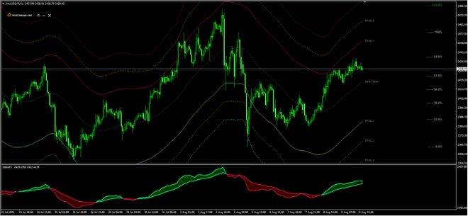 信用網怎么开户_FPG财盛国际:外汇怎么开户信用網怎么开户?mt4外汇怎么开户?