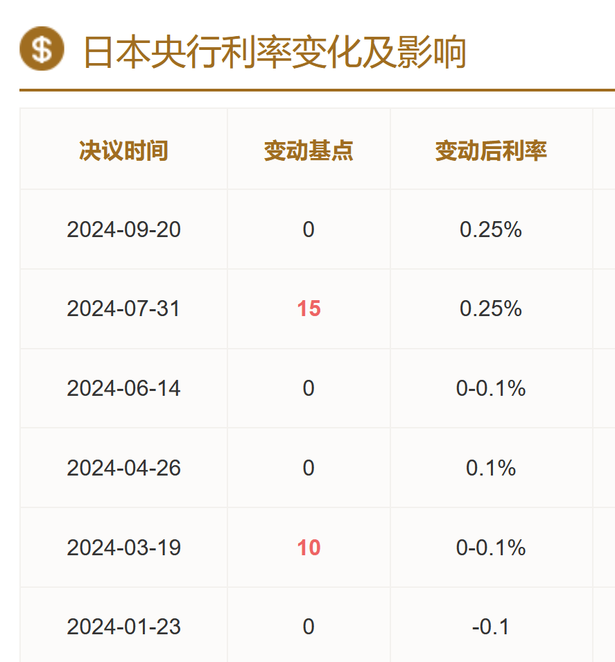 皇冠信用在线注册_狂跌皇冠信用在线注册!交易员:“正在走上危险的道路”