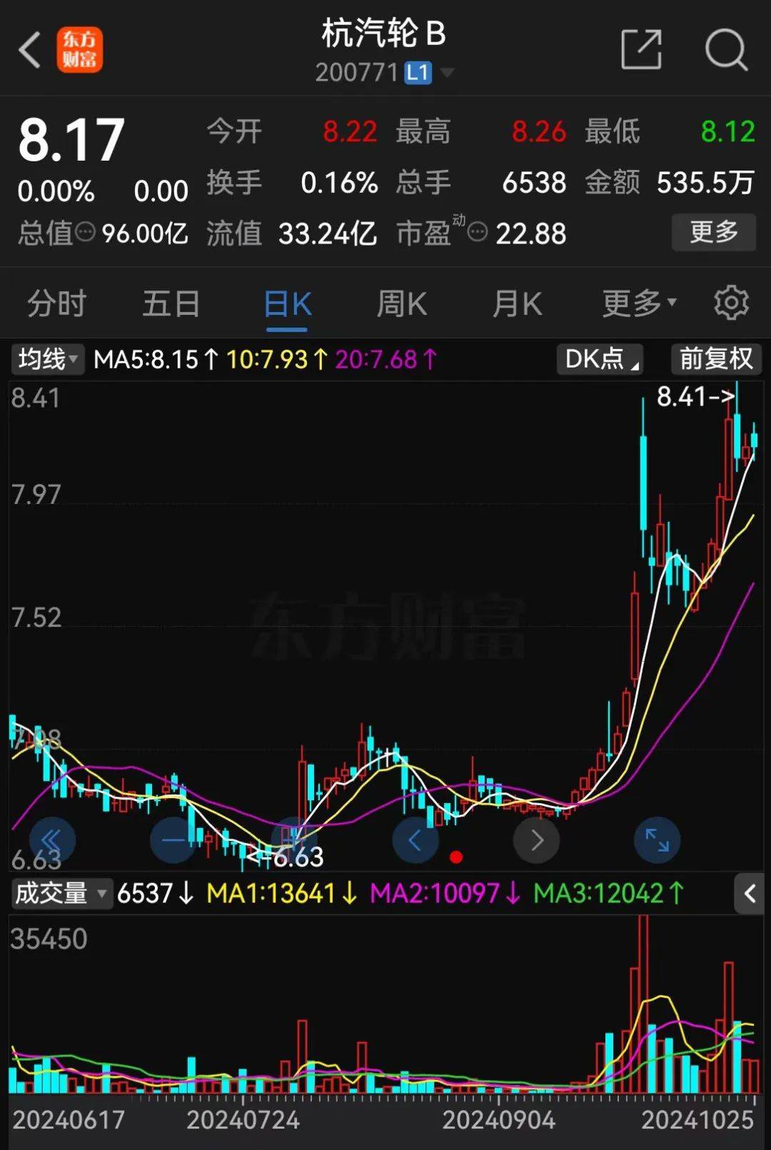 皇冠信用網账号开通_明日停牌!又一“蛇吞象”皇冠信用網账号开通,重磅重组来了!