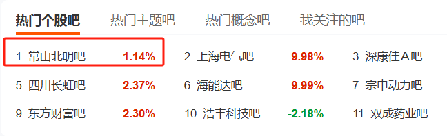 皇冠信用網如何申请_26万股民皇冠信用網如何申请,今夜无眠!