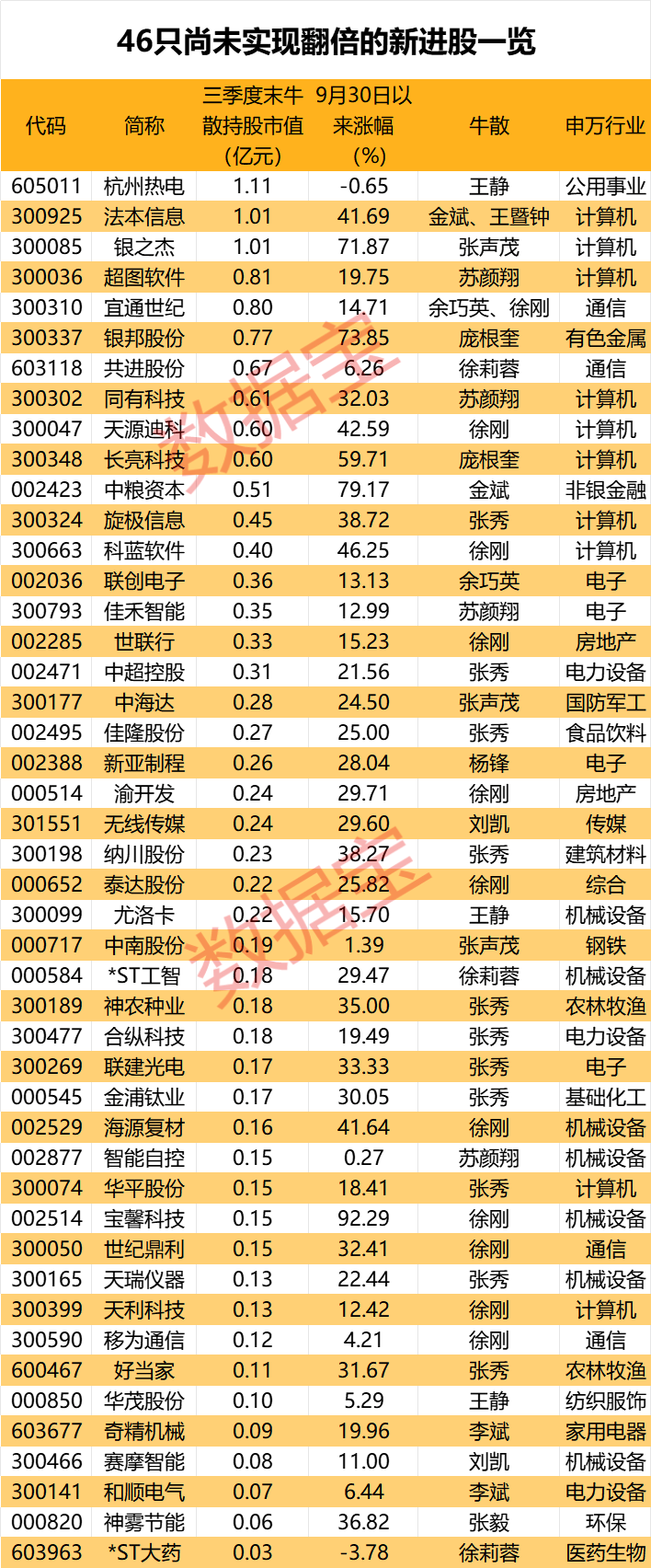 皇冠信用網怎么弄_盈利1900000000元+皇冠信用網怎么弄!超级牛散曝光