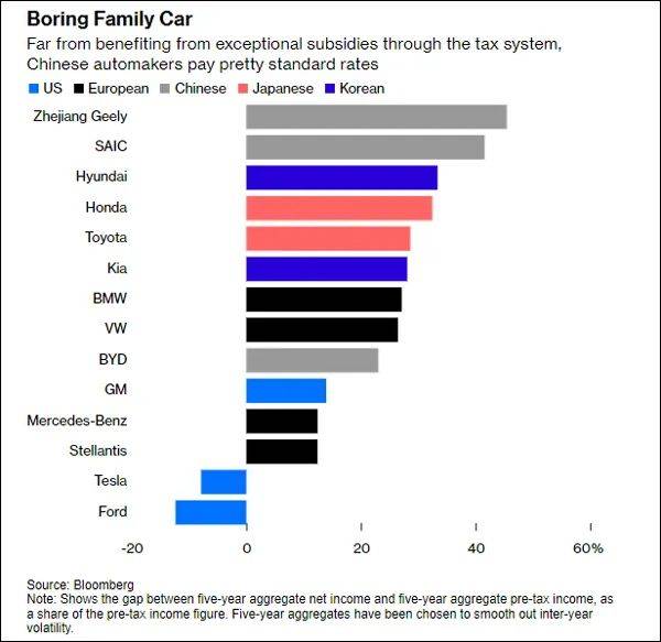 皇冠信用網开户_"找不到证据皇冠信用網开户,就说中国藏得太好了?"美媒说了大实话