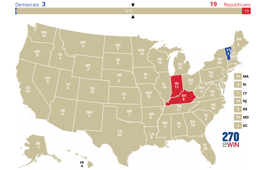 皇冠信用网在线申请_2024年美国大选最新动态:特朗普以247票对哈里斯214票暂时领先