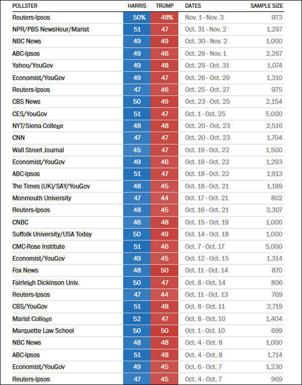 皇冠信用网占成代理_法国神秘赌客押注特朗普胜皇冠信用网占成代理,将赢下近5000万美元,竟有诀窍?