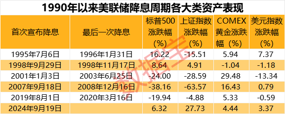 如何申请皇冠代理_突发跳水如何申请皇冠代理,A50大跌!超800亿杠杆资金进场,A股或再创历史