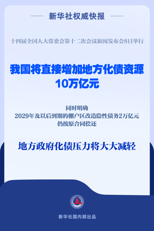 皇冠信用網结算日_新华社权威快报|直接安排10万亿元皇冠信用網结算日!地方政府化债压力将大大减轻