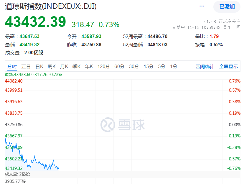 皇冠信用网会员账号_利空!深夜皇冠信用网会员账号,大跌!