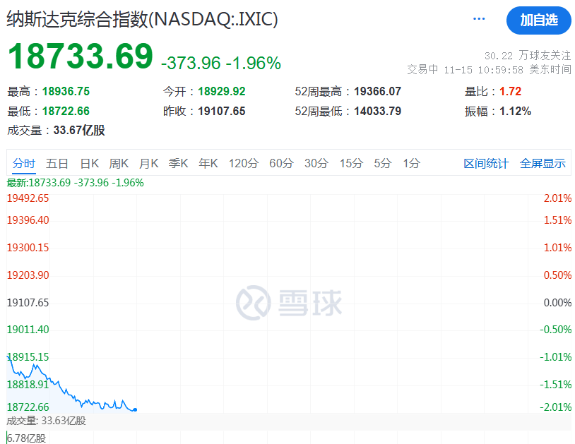 皇冠信用网会员账号_利空!深夜皇冠信用网会员账号,大跌!