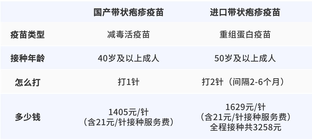皇冠信用网登2代理_一旦感染终身携带皇冠信用网登2代理!深圳疾控提醒:这4类人要注意