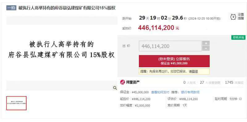 皇冠代理怎么拿_陕西前首富高乃则之子所持一煤矿股权将被拍卖皇冠代理怎么拿,4.46亿元起拍