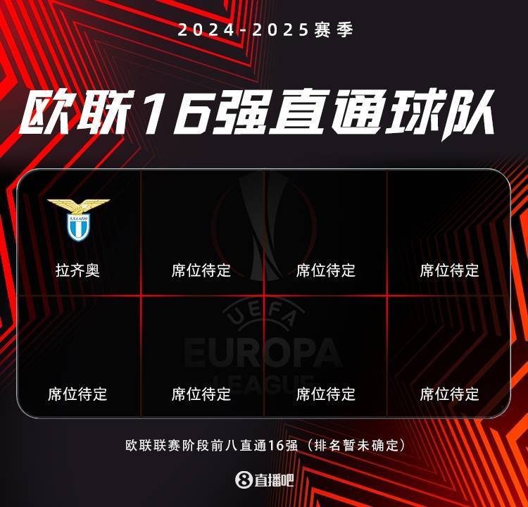 皇冠信用网会员账号_刺不刺激!改制后欧冠+欧联仅剩1轮皇冠信用网会员账号,但仅3队直通16强&末轮迎厮杀