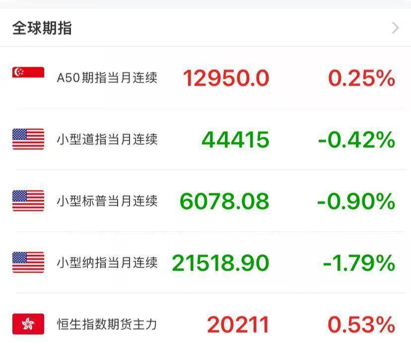 皇冠信用网怎么申请_DeepSeek冲击全球算力!A股寒武纪一度跌近10%皇冠信用网怎么申请,这只股涨20%一字封板!英伟达、博通杀跌