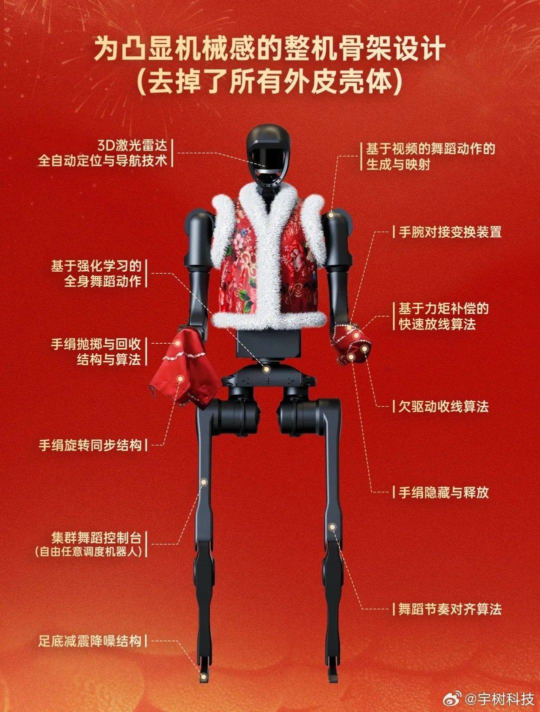 皇冠信用网会员开户申请_春晚“演员”出现失误皇冠信用网会员开户申请?外媒:令人惊叹……