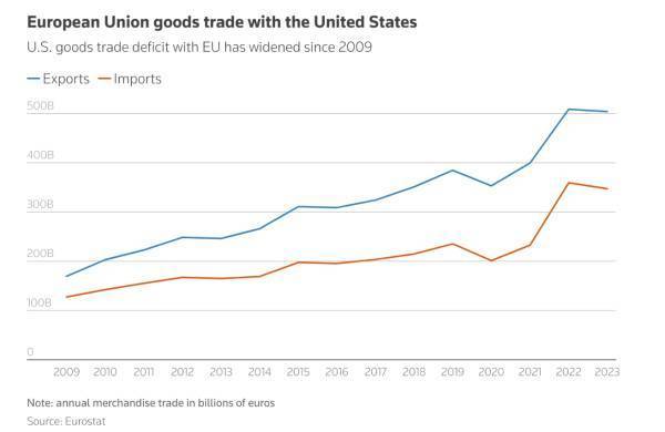 皇冠信用网站_欧盟外长：美欧要是打起贸易战皇冠信用网站，中国将在一旁看笑话