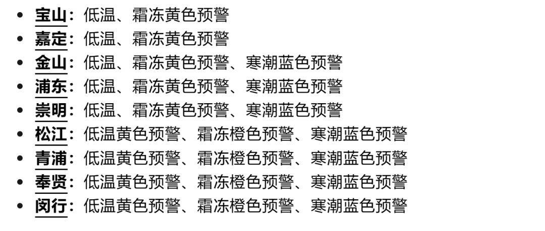 皇冠信用网出租_强冷空气将影响上海皇冠信用网出租!大风+降温+雨水全都来了...紧急提醒:返程路上当心严重冰冻