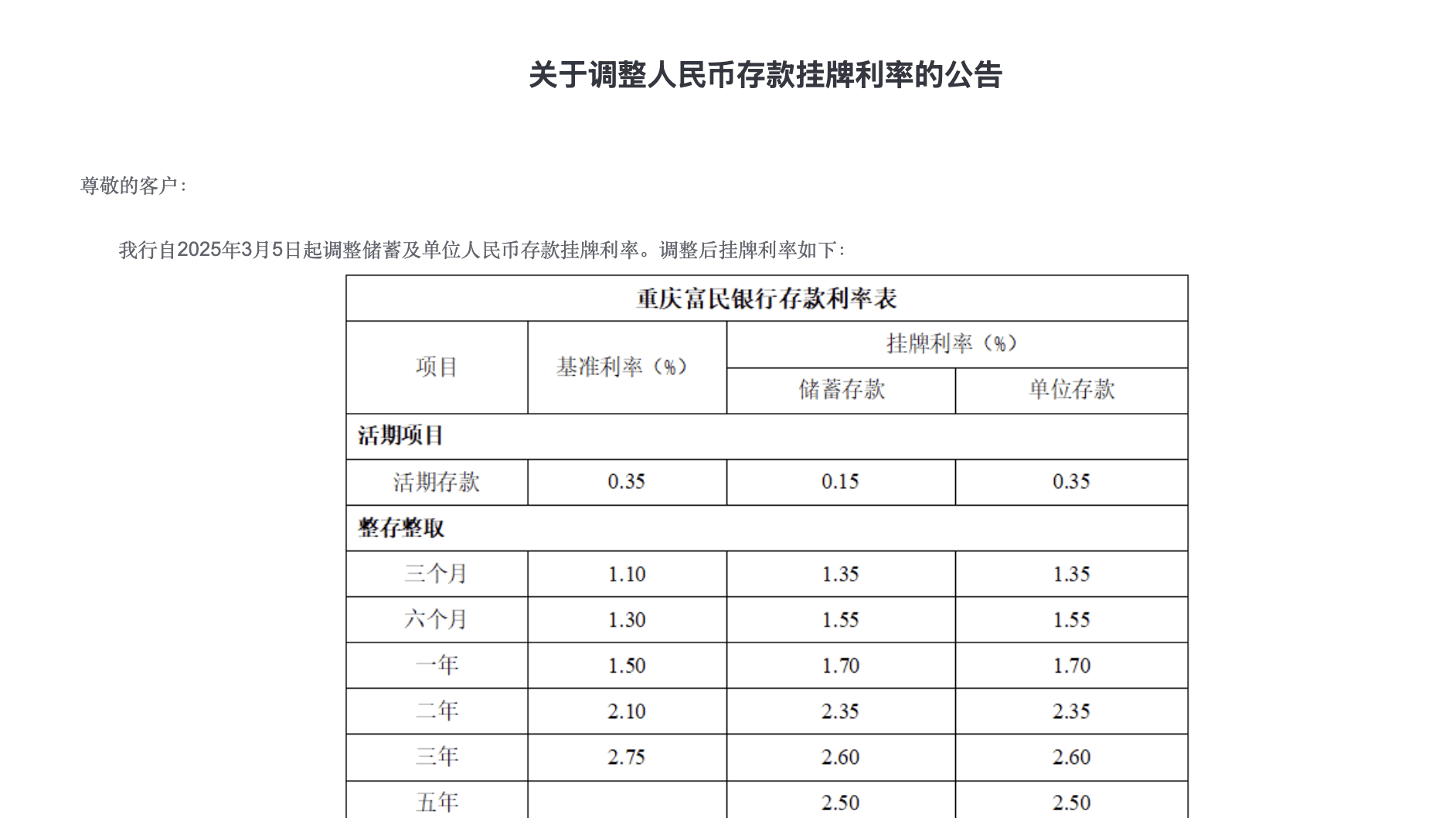 皇冠信用网代理_定存太不划算！19家民营银行利率全线失守3%皇冠信用网代理，“倒逼”储户理财问计DeepSeek