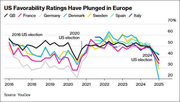 hga025怎么登录
_欧洲担忧:万斯或继承特朗普衣钵hga025怎么登录
,“美欧分裂可能是永久的”