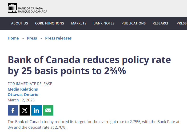 皇冠信用网在线注册_刚刚！降息皇冠信用网在线注册，25个基点！